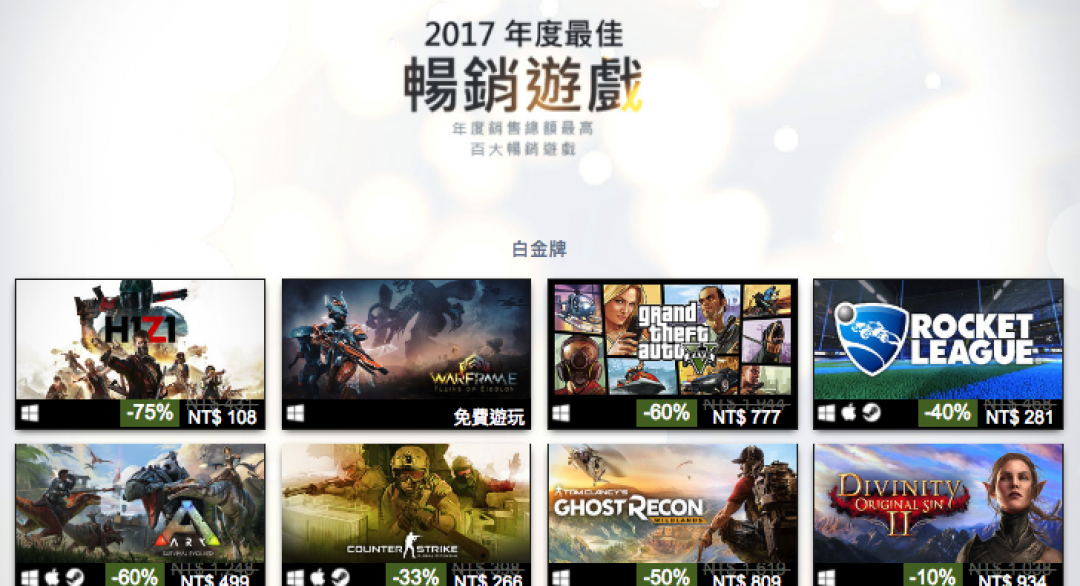 Steam 2017年度最佳排行榜，看看去年到底在紅哪些遊戲？
